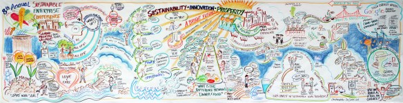 Sustainable Enterprise Conference 2013  © Christine Walker