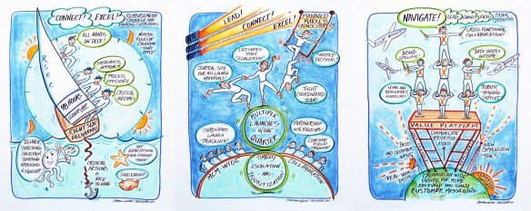 Leadership-posters-SeeShape.com