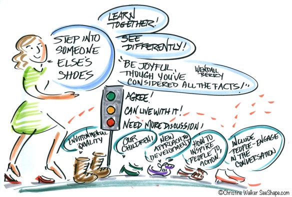 Seek ways to bring empathy into productive conversations ©Christine Walker