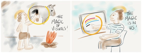 The magic of visuals is in us! ©Christine Walker