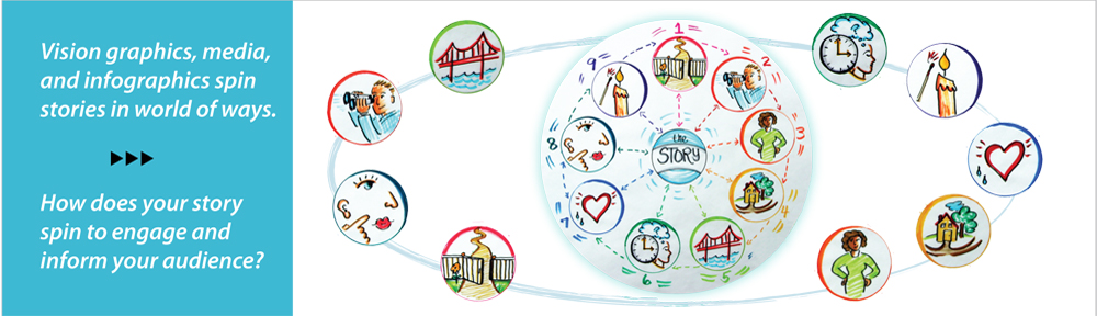 Christine Walker SeeShape.com infographics