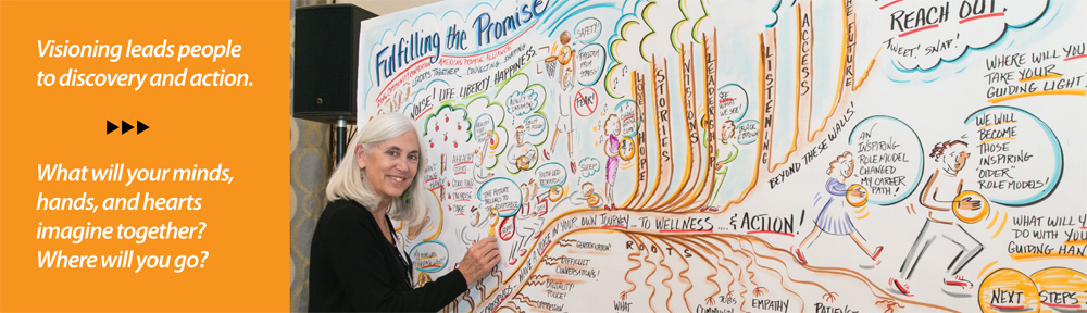 Christine Walker SeeShape.com visioning workshops